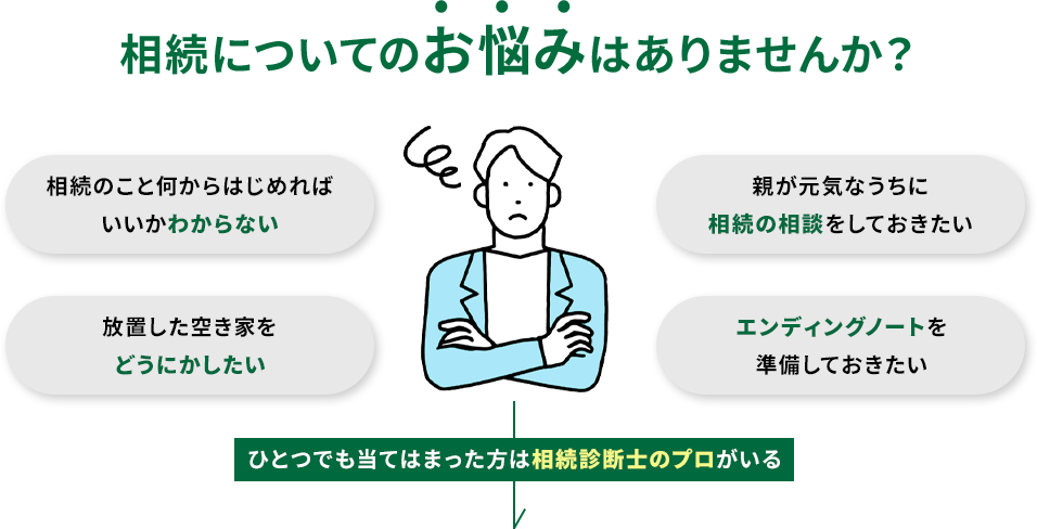 相続についてのお悩みはありませんか?